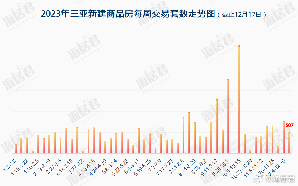 一肖一码,全面数据分析实施_粉丝版66.507