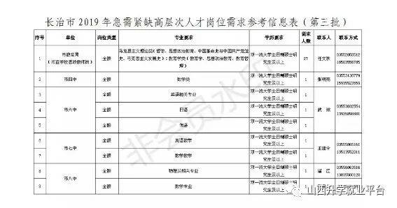 长武县级托养福利事业单位招聘启事全新发布