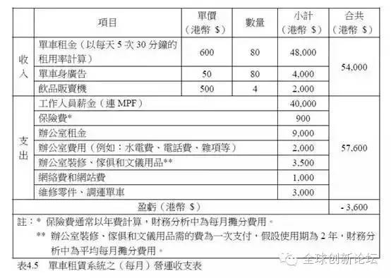 奥门六开奖号码2024年开奖结果查询表,深度评估解析说明_4K56.230