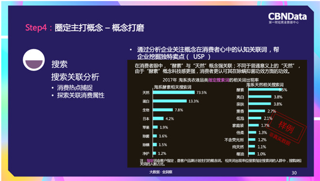 澳门一码一肖一特一中直播结果,数据资料解释落实_娱乐版305.210