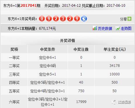 新奥门开奖记录,快速解析响应策略_限量版42.141