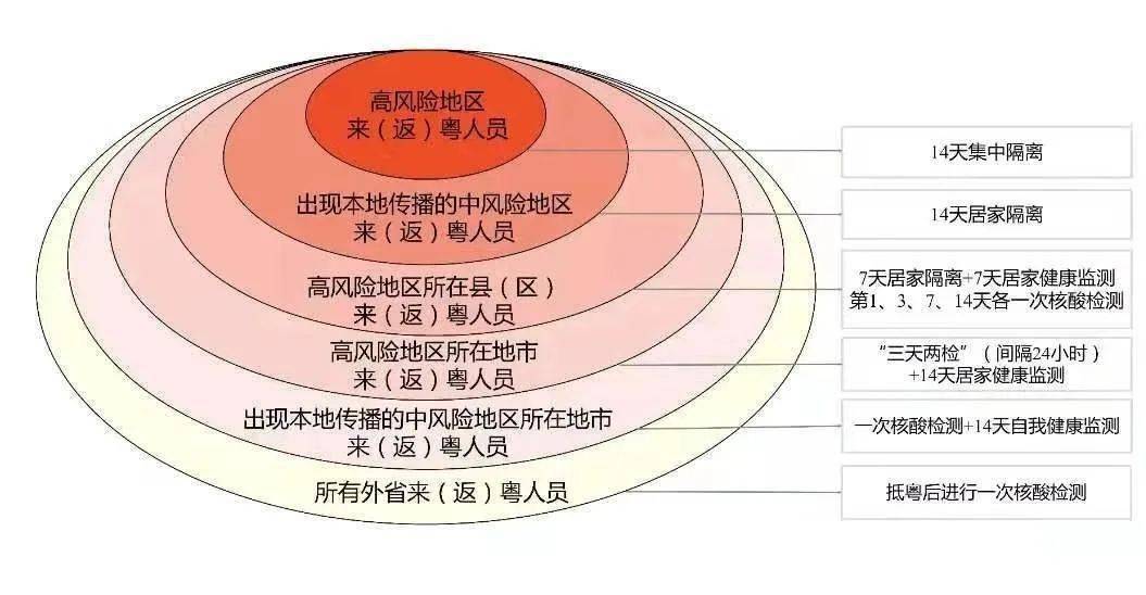 2024新澳门原料免费大全,实地评估策略_4K21.19