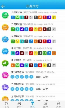 澳门王中王100期期中一期,统计研究解释定义_watchOS86.562