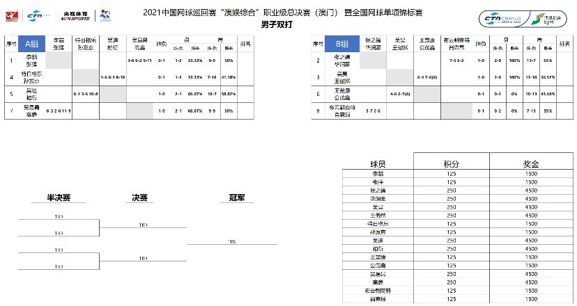 Oo轻舞倾城oO 第2页