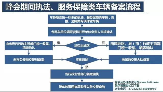 2024新澳门精准资料免费提供,快速实施解答策略_UHD版85.191