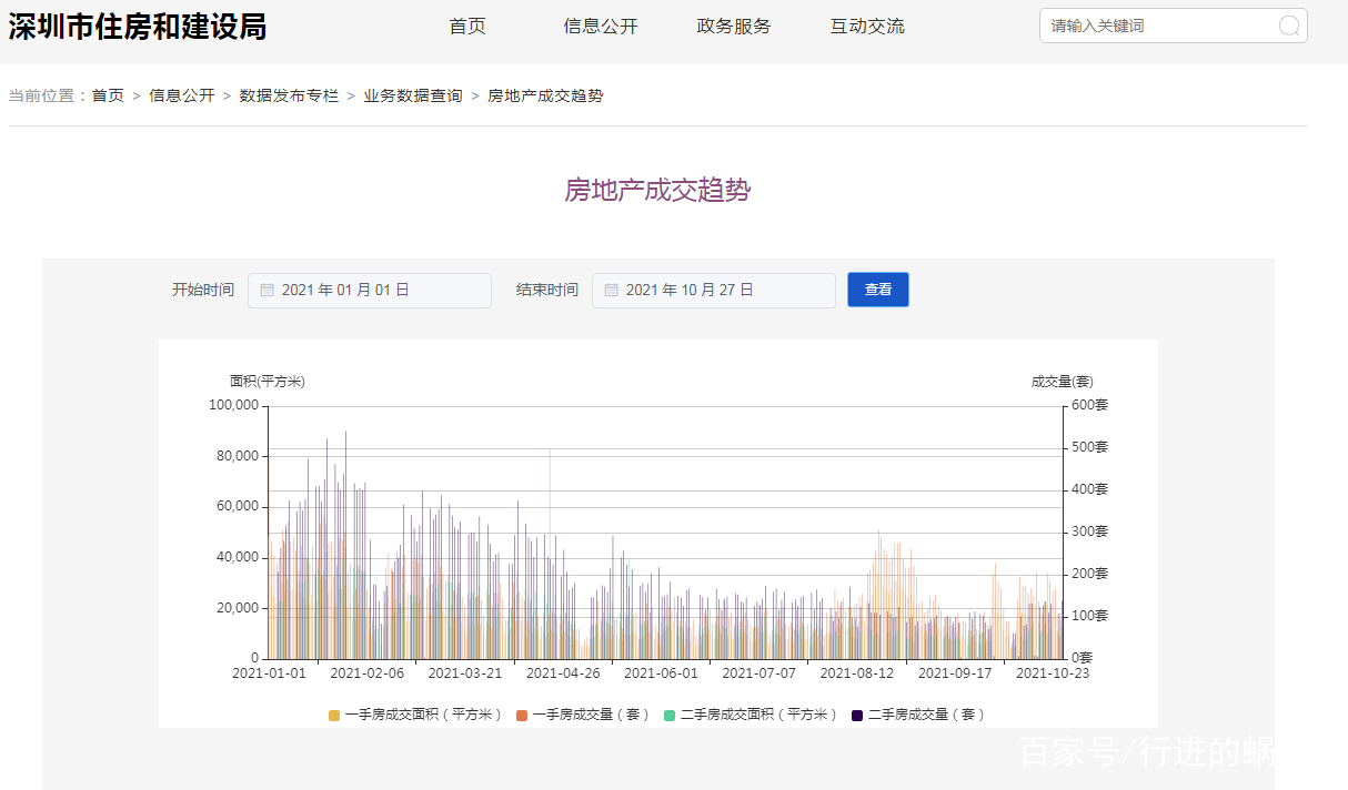 一肖一码一一肖一子深圳,实地评估策略数据_移动版80.112