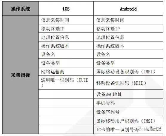 新澳开奖记录今天结果,快速方案落实_基础版16.685