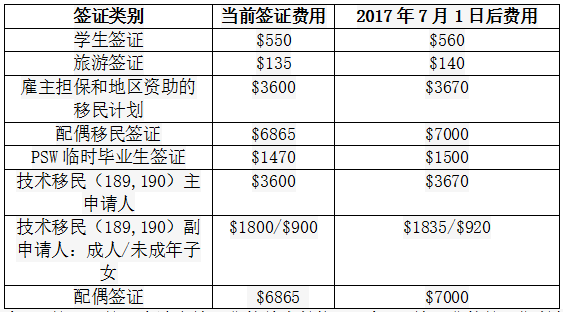 新澳开奖记录今天结果,权威说明解析_铂金版40.354