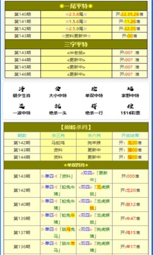 一码一肖100%精准,实际解析数据_手游版14.244