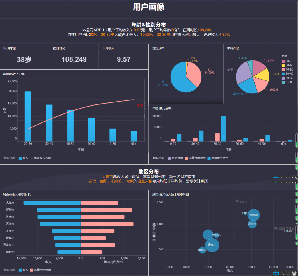 2024新奥精准正版资料,深度策略数据应用_GT63.393