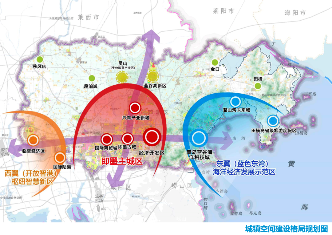 即墨市人民政府办公室最新发展规划