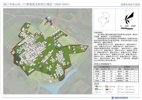 三门坡镇未来繁荣蓝图，最新发展规划揭秘