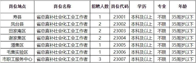 2024年12月11日 第6页