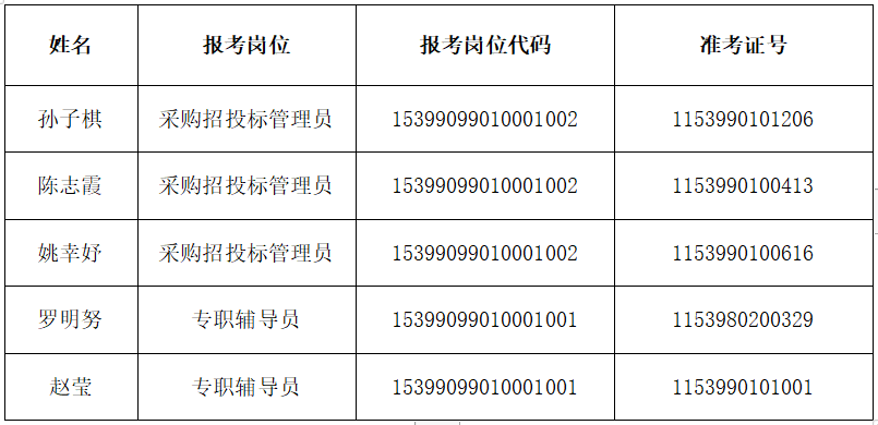 鄂托克旗特殊教育事业单位最新招聘信息及展望