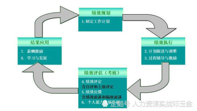 新澳49图库资料,结构化计划评估_豪华款48.856