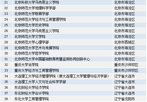 2024年12月12日 第76页