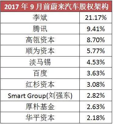 2024新澳门正版免费资本车资料,专业数据解释定义_复刻款47.660