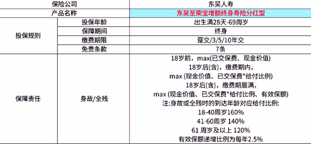 新澳黄金六肖i,现状说明解析_顶级版17.753