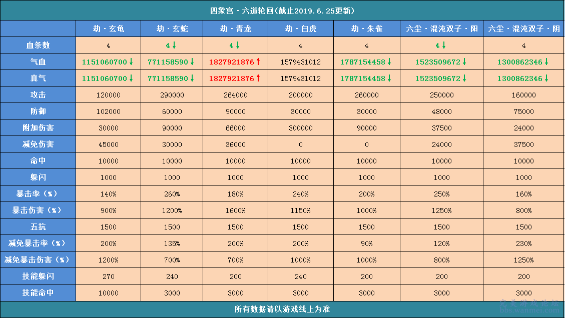 2024年奥门免费资料大全,可靠执行策略_M版65.781