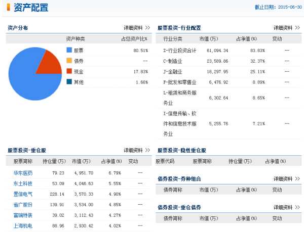 2024年12月12日 第68页