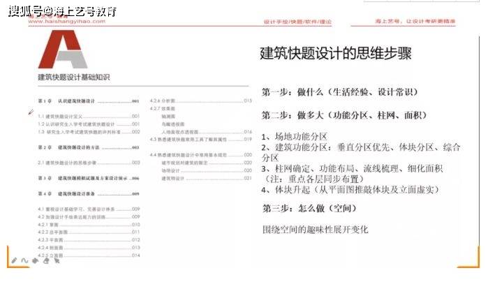 新澳精准免费提供,定性说明评估_HD47.288