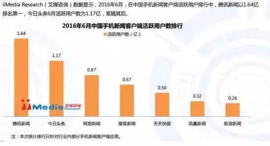 香港正版资料全年免费公开优势,数据整合策略分析_移动版76.263