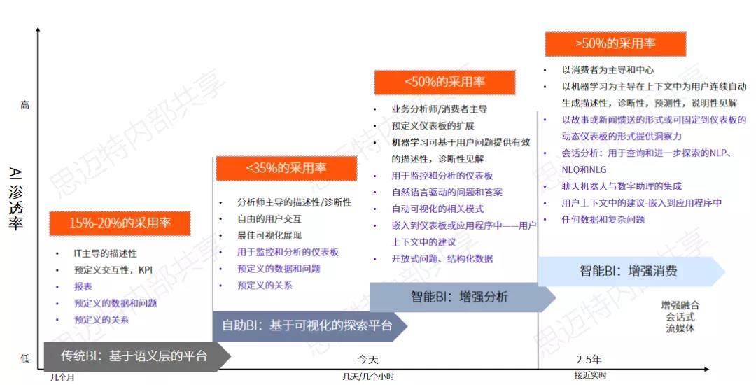 59631.cσm查询资科 资科,国产化作答解释定义_Tablet94.974