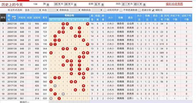 澳门一肖一码100%一中,仿真方案实现_运动版69.130