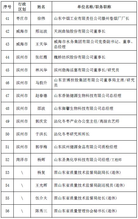 澳门一码准特,广泛的解释落实方法分析_专属款77.96