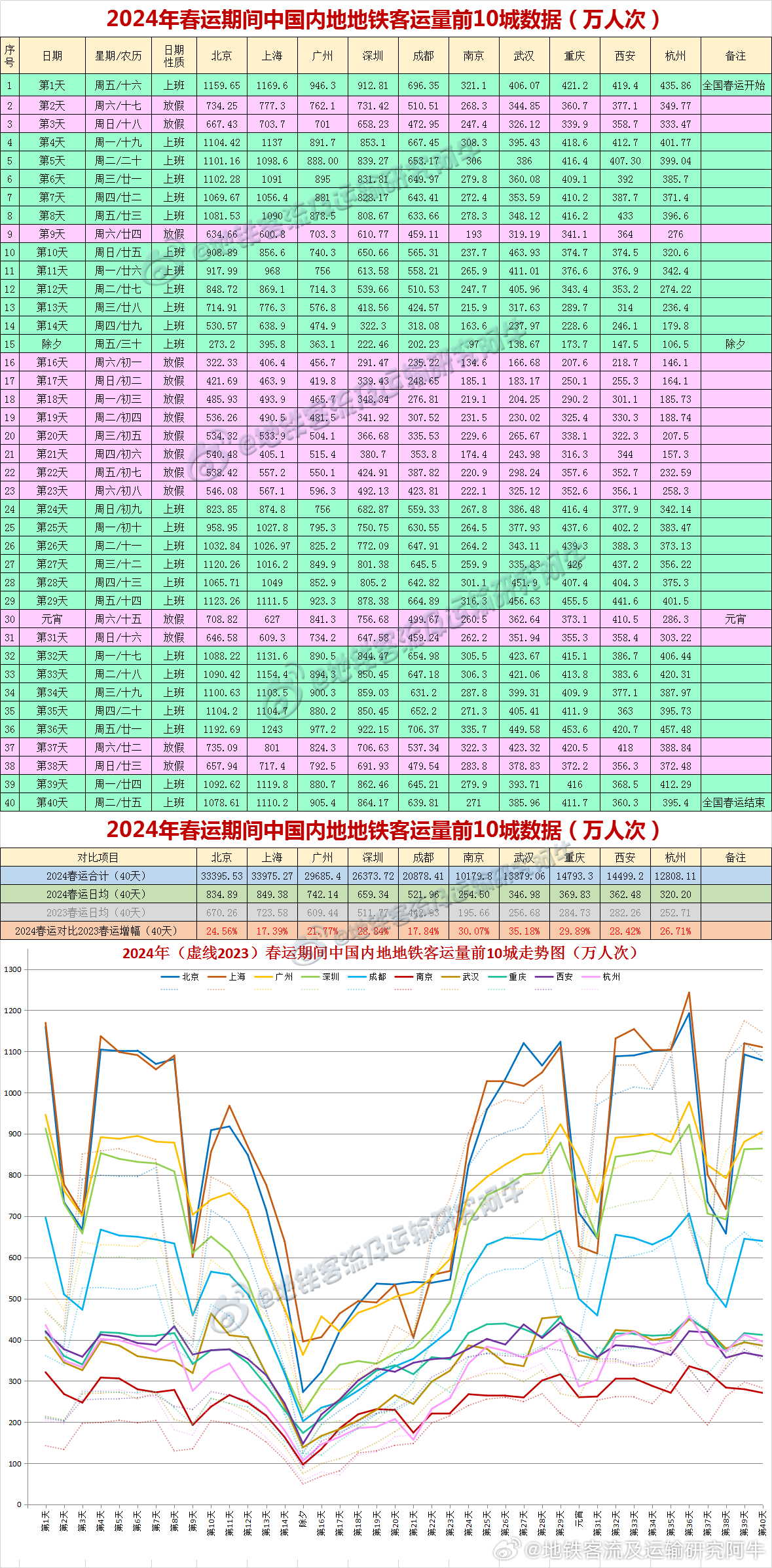 2024年新澳开奖结果记录查询表,状况评估解析说明_苹果58.901