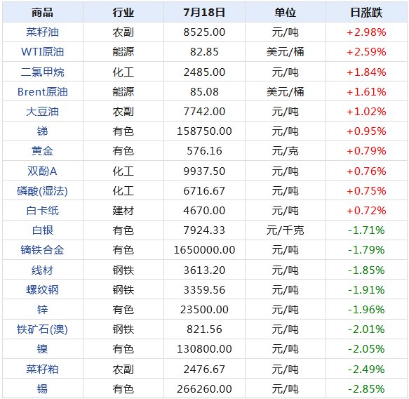 2024年天天开好彩资料,实际数据说明_SP56.986