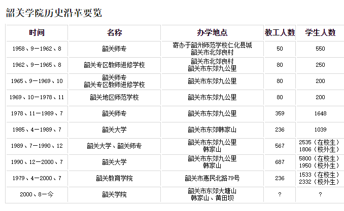 新澳门二四六天天彩资料大全网最新排期,创新执行计划_纪念版82.166