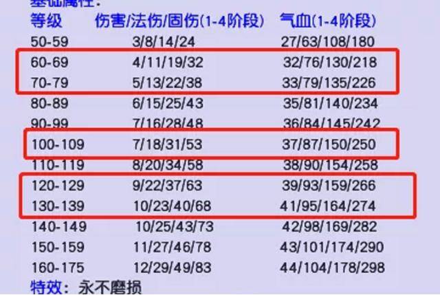 2004新奥门内部精准资料免费大全,快速响应策略解析_粉丝款56.615