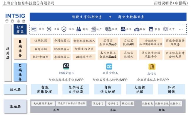 新澳门最精准正最精准龙门2024资,数据驱动计划设计_顶级款73.570