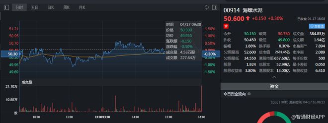 王中王中特网资料大全,前沿解读说明_U50.374