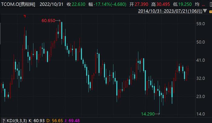 香港开奖结果+开奖记录2000年,灵活解析实施_S60.251