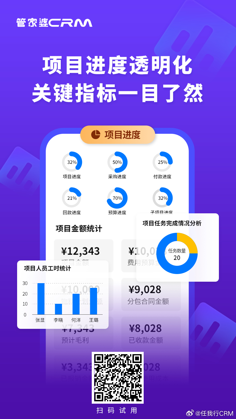 管家婆一肖一码温州纳,深入数据策略设计_Prime30.801