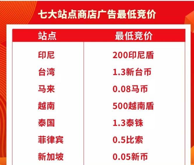 2024年正版免费资料最新版本 管家婆,实地分析数据执行_超级版30.720