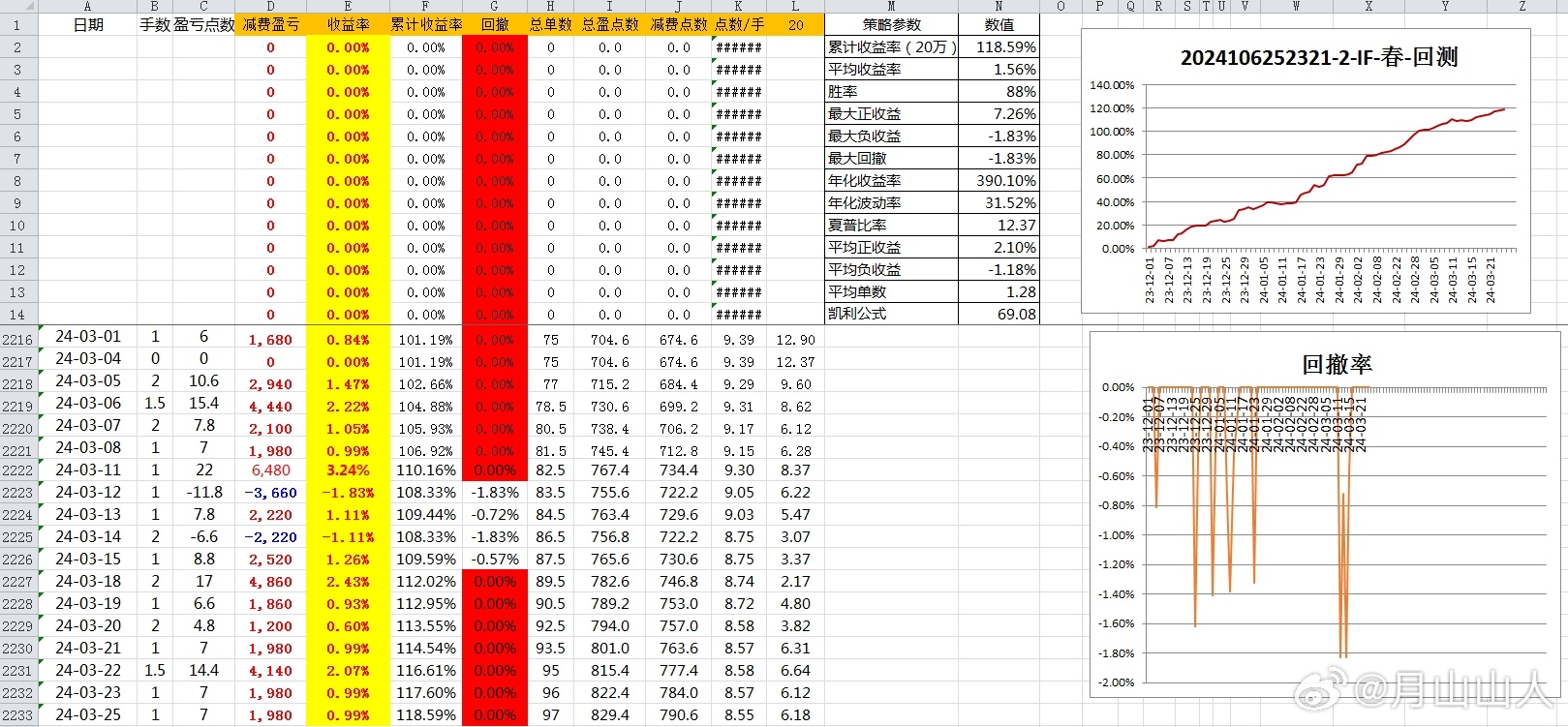 2024新澳开奖记录,灵活性执行计划_FHD版21.739