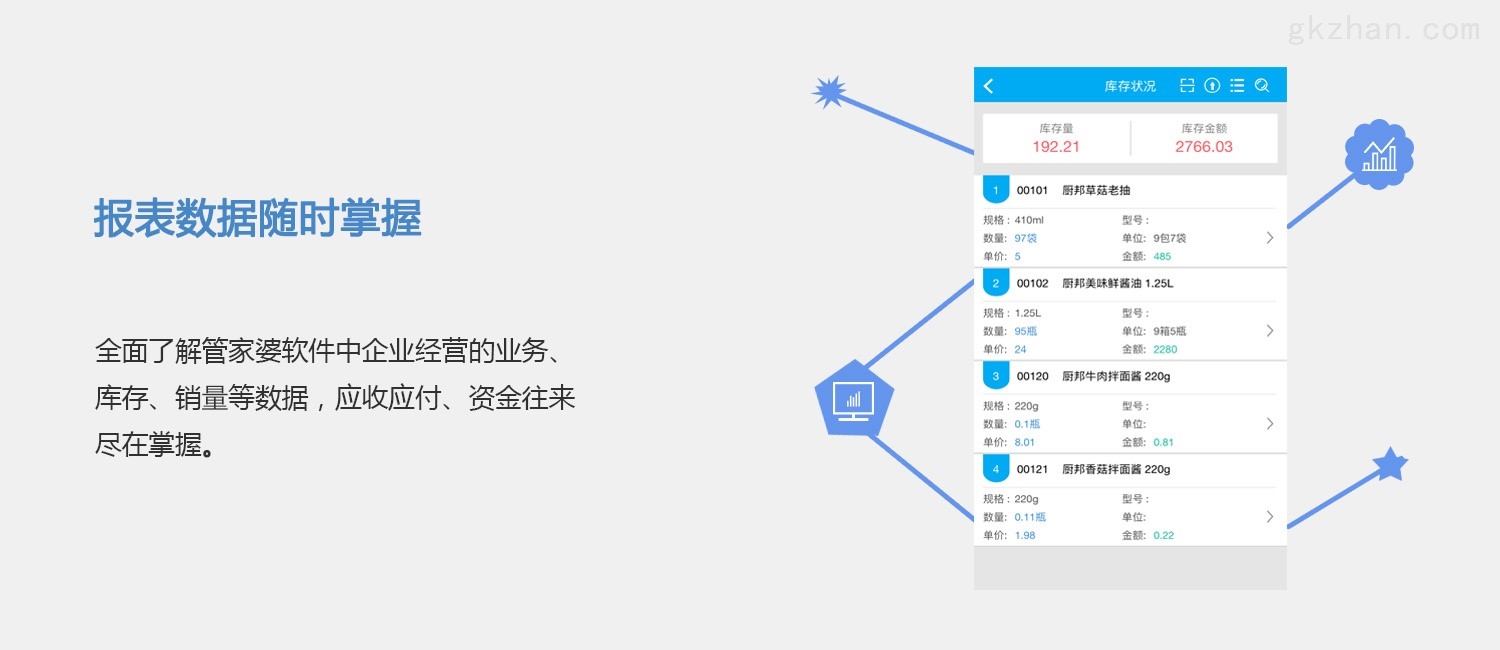 7777788888管家精准管家婆免费,深入执行数据方案_冒险版80.168