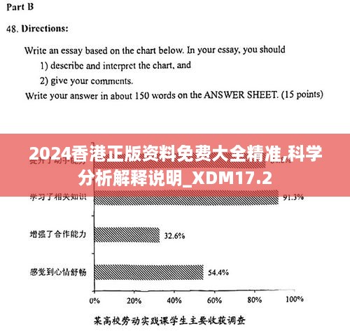 2024年正版4949资料正版免费大全,实践研究解析说明_FHD98.421