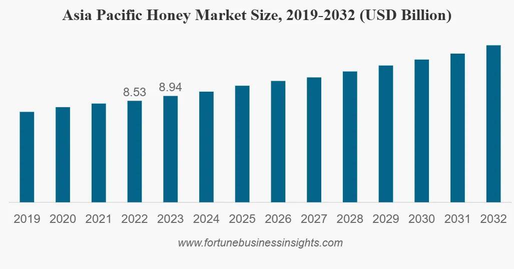 2024澳门六开彩开奖号码,标准化程序评估_Console80.155