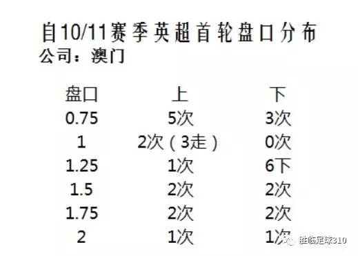 老澳门开奖结果+开奖记录20,资源整合策略_进阶款43.557