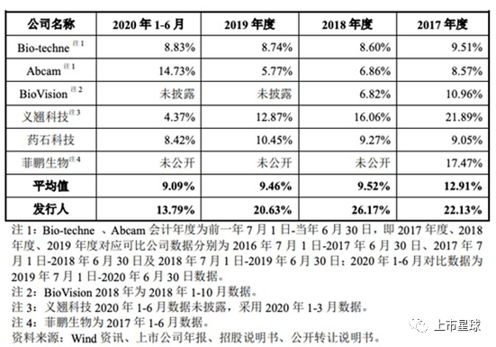 香港二四六开奖资料大全_微厂一,综合评估解析说明_开发版46.367