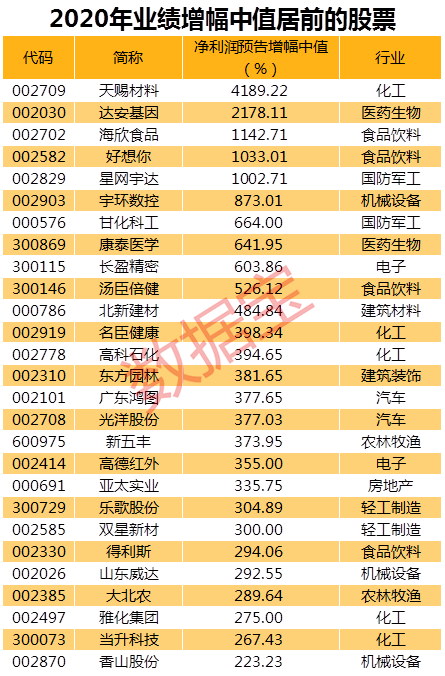 澳门二四六天天免费好材料,收益成语分析落实_6DM69.201