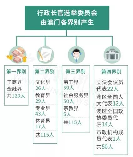 新澳门免费资料大全在线查看,实效性策略解读_进阶版63.806