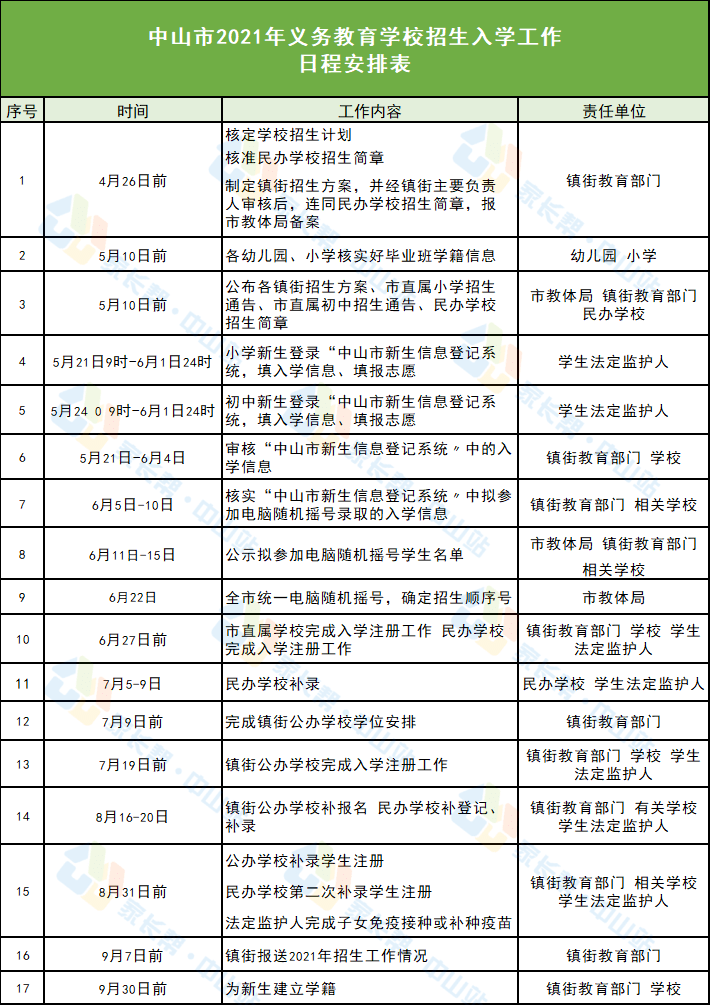 黎民居乡最新招聘信息全面解析