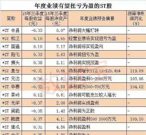 7777788888精准玄机,实地评估策略数据_4DM10.196