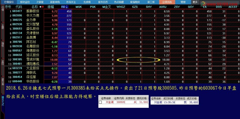 金多宝传真内部绝密资料,具体操作步骤指导_模拟版9.232