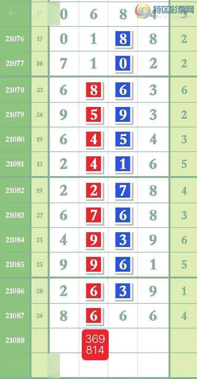 精准一肖一码一子一中,数据驱动方案实施_LT53.790